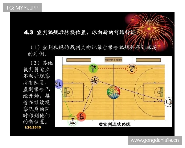 全面解析篮球持球掩护规则中裁判判罚的具体依据与标准
