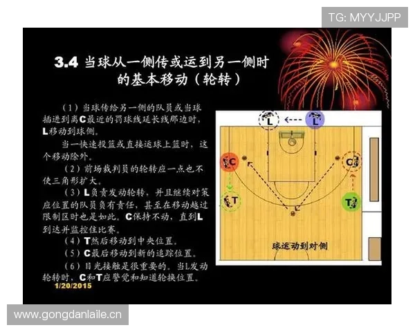 篮球三秒区规则具体如何界定？专业解析违例判罚细节与标准