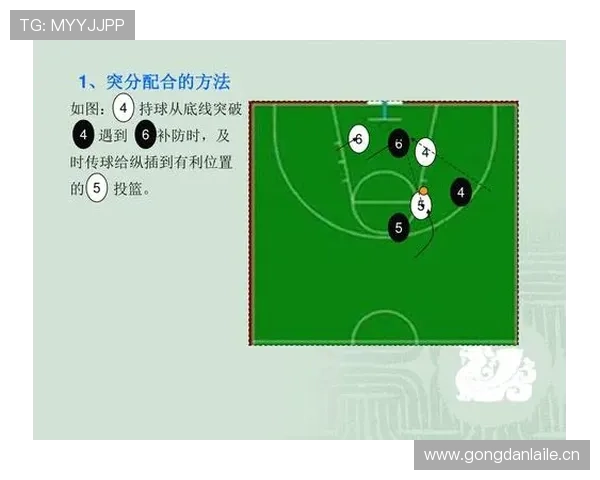 篮球防守站位规则解析：如何合法限制对手进攻空间