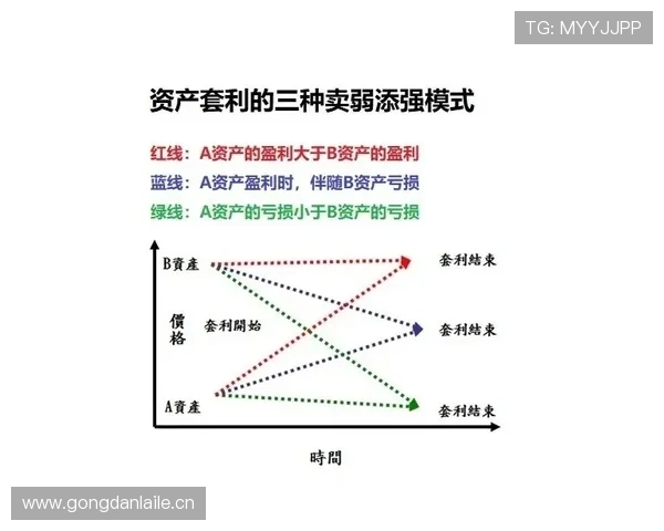 边线发球规则解析：什么时候用？怎么执行才合规？