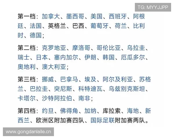 2026世界杯L组为什么被称为超级死亡之组