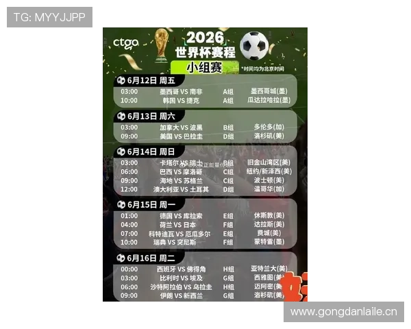 2026世界杯席位排序怎么算 2026世界杯席位排序怎么算