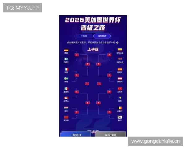 2026世界杯规则下晋级怎么算