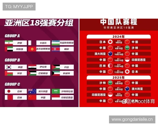澳大利亚队2026世界杯预选赛前景分析 能否连续六届晋级正赛 澳大利亚队2026世界杯预选赛前景分析 能否连续六届晋级正赛