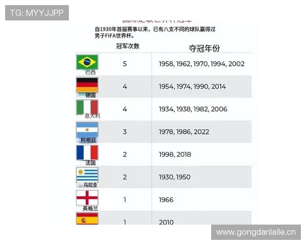 2026世界杯小组赛收官:晋级球队与出局球队汇总 2026世界杯小组赛收官:晋级球队与出局球队汇总